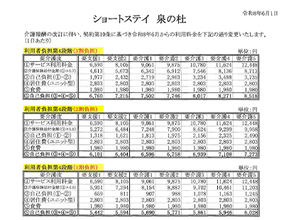 ショートステイ泉の杜料金サムネイル